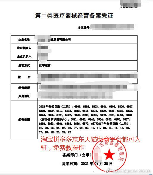 解析醫(yī)療器械備案分類 從第一類到第二類的監(jiān)管演進與差異